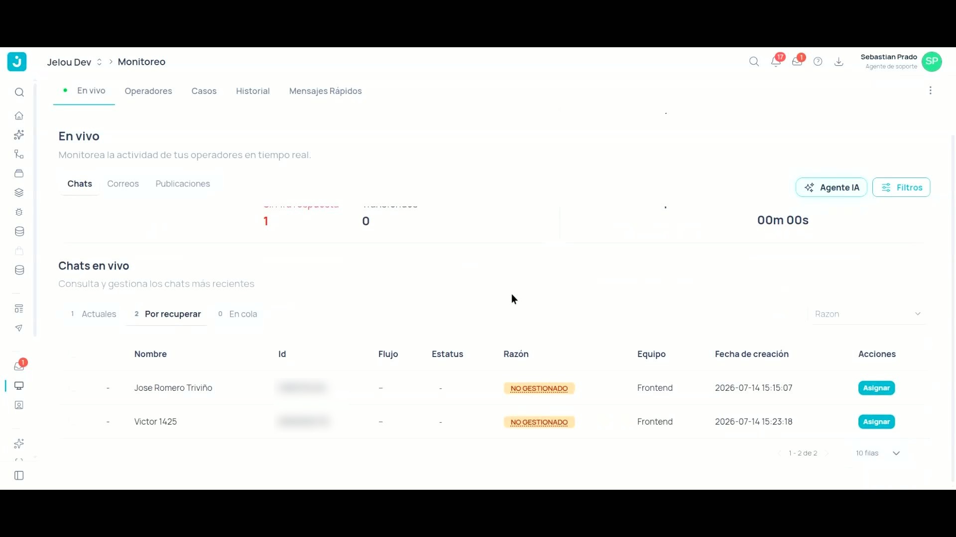 Módulo Monitoreo con los chats en vivo